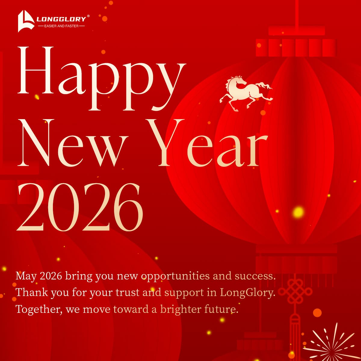 2025: evaluatie van groei, innovatie en kansen